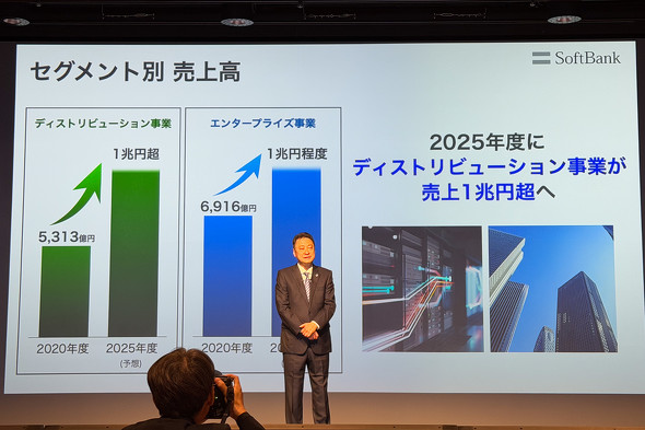 �\�t�g�o���N���Z