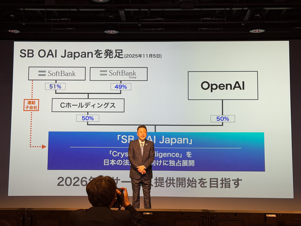 �\�t�g�o���N���Z