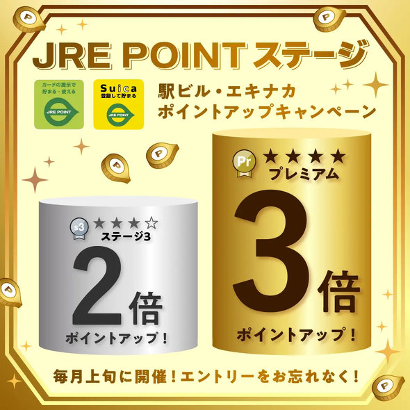 JRE POINTとSuicaキャンペーン