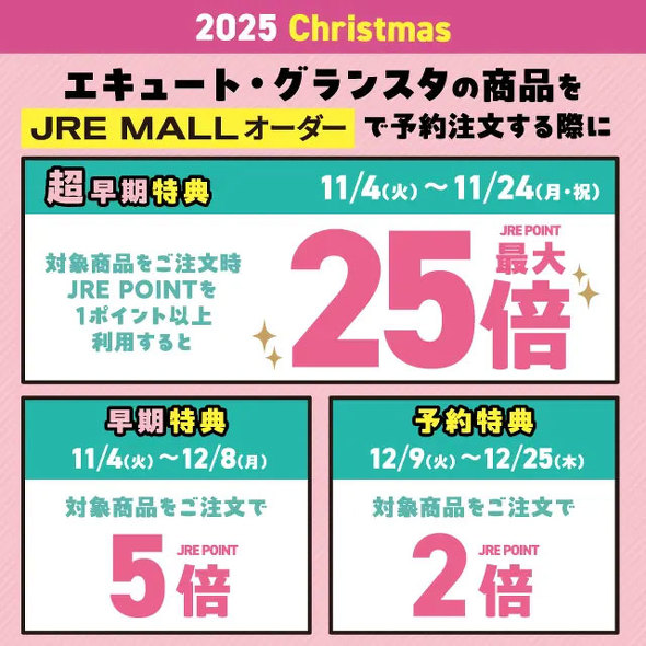 JRE POINTとSuicaキャンペーン