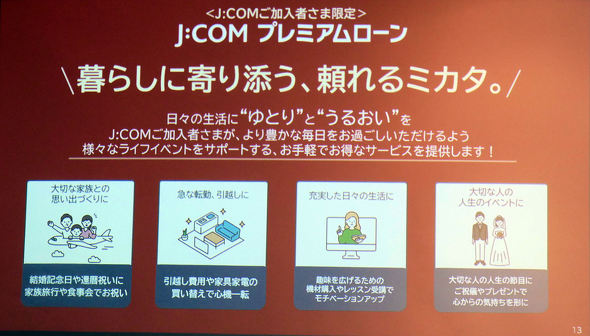 J:COM プレミアムローン