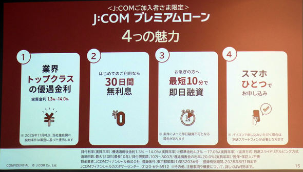 J:COM プレミアムローン