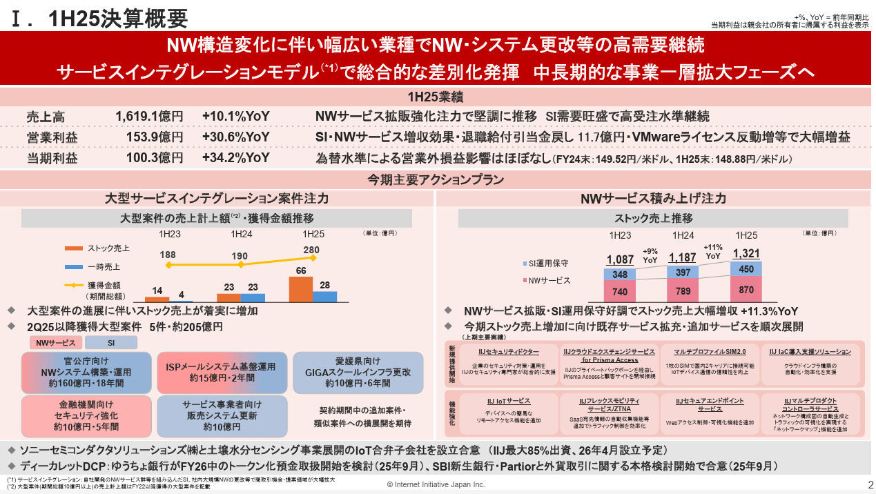 IIJmioはJALモバイル・DMMモバイル効果もあり好調 U-NEXTセットプラン