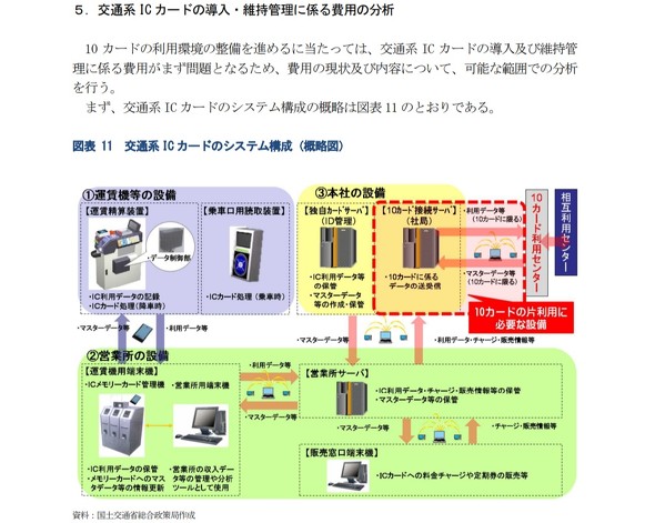 GooglePixelWatch Pixel Suica ʌnICJ[h