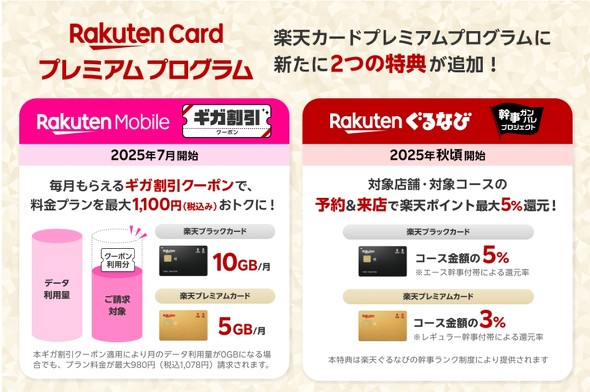 �y�V�S�[���h�J�[�h�Ɗy�V�v���~�A���J�[�h