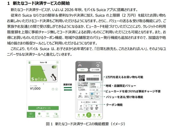 Suica oCSuica `[W z QR R[h 