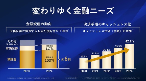 KDDI au �}�l�� �|�C�� �����v����