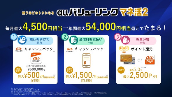 KDDI au �}�l�� �|�C�� �����v����