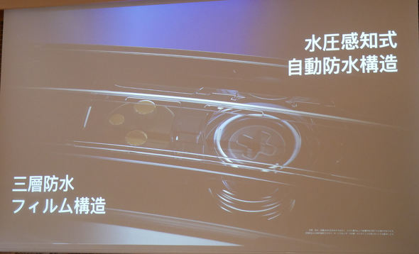 HUAWEI WATCH Ultimate 2