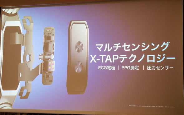 HUAWEI WATCH Ultimate 2