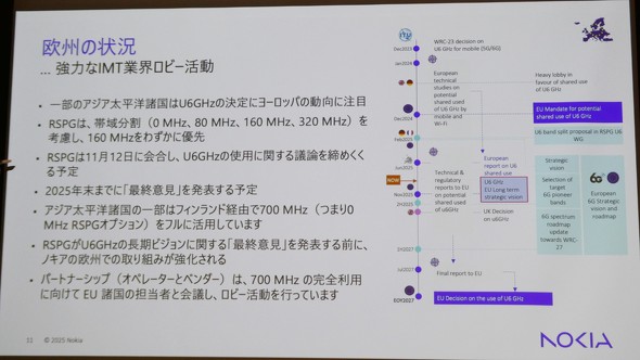 SoftBank �m�L�A 5G 6G