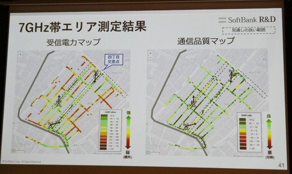 SoftBank �m�L�A 5G 6G