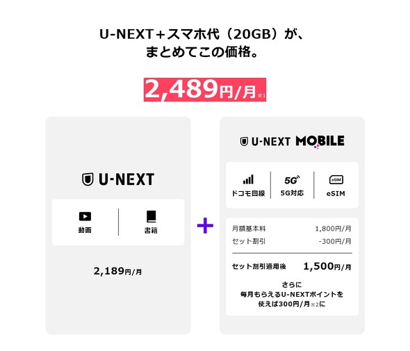 U-NEXT MOBILE