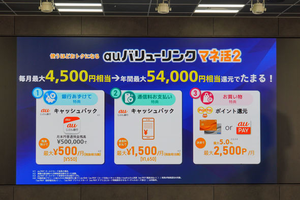 auバリューリンク マネ活2