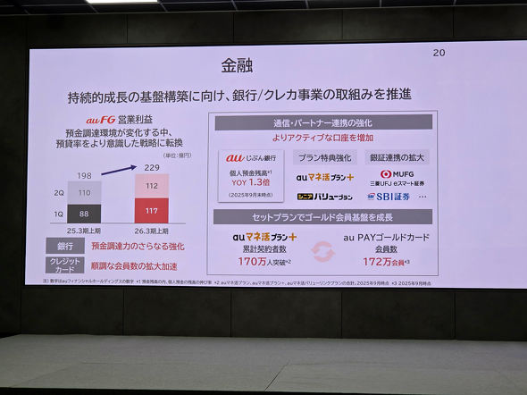 auバリューリンク マネ活2