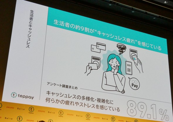 teppay JR Suica PASMO QR