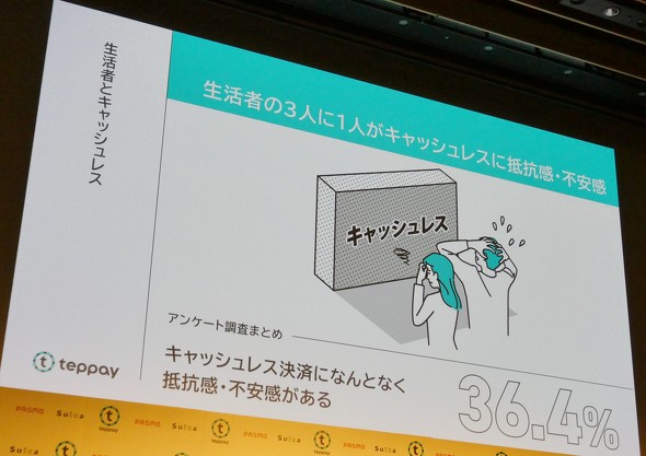 teppay JR Suica PASMO QR