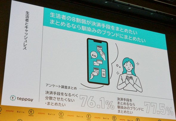 teppay JR Suica PASMO QR