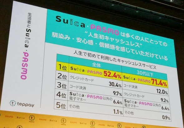 teppay JR Suica PASMO QR