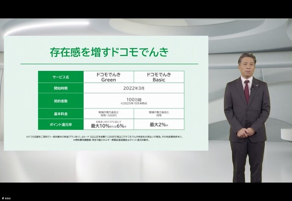 ドコモ イエナカサービス部