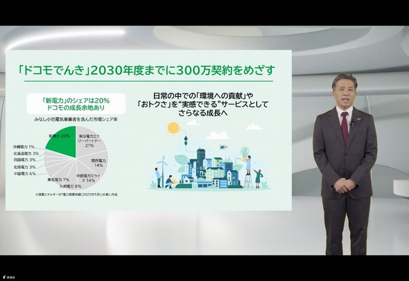 ドコモ イエナカサービス部