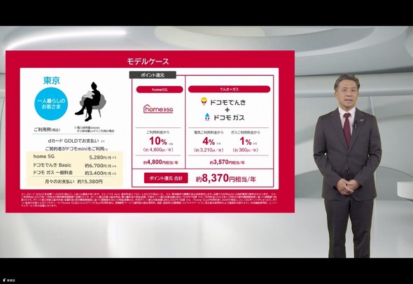 ドコモ イエナカサービス部