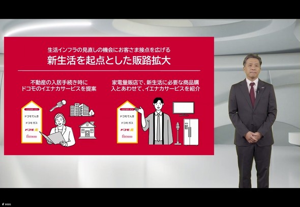 ドコモ イエナカサービス部