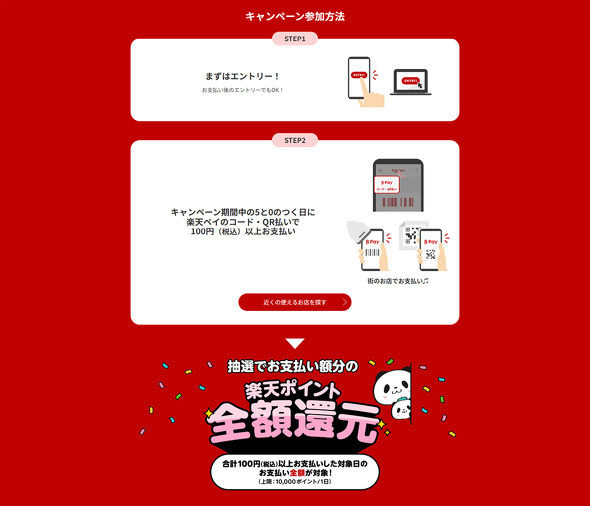 楽天ペイメント