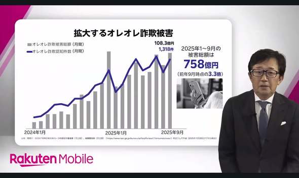RakutenMobile �y�V���o�C�� �I���I�����\