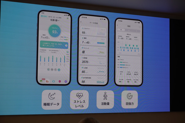 Smart Recovery Ring INFOBAR�R���{���f��