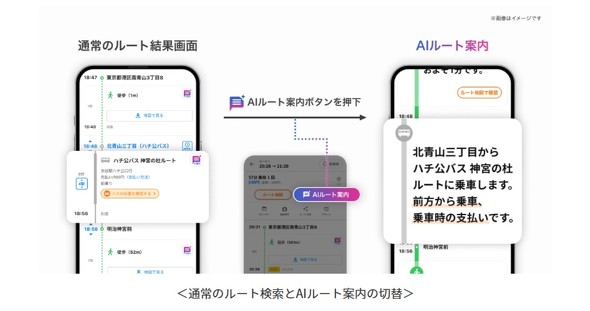 KDDI ナビ カーナビ au