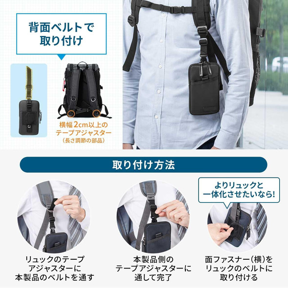 サンワダイレクト