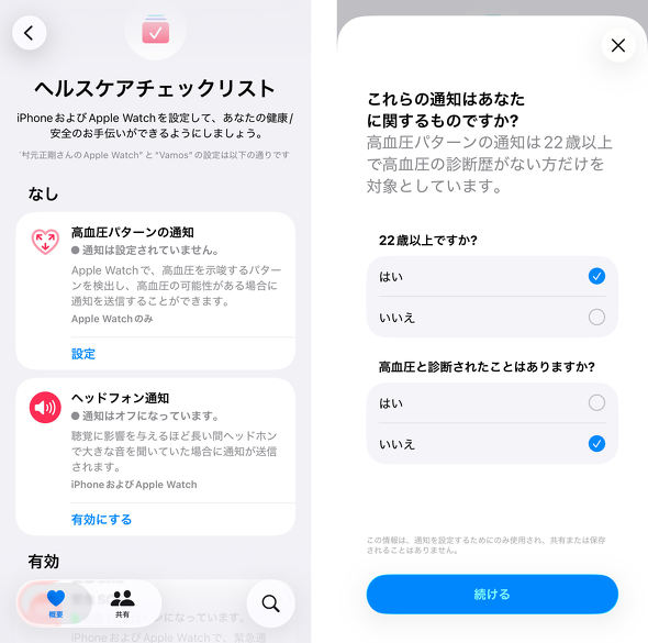 高血圧パターンの通知