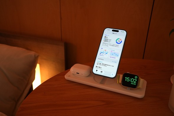 高血圧パターンの通知