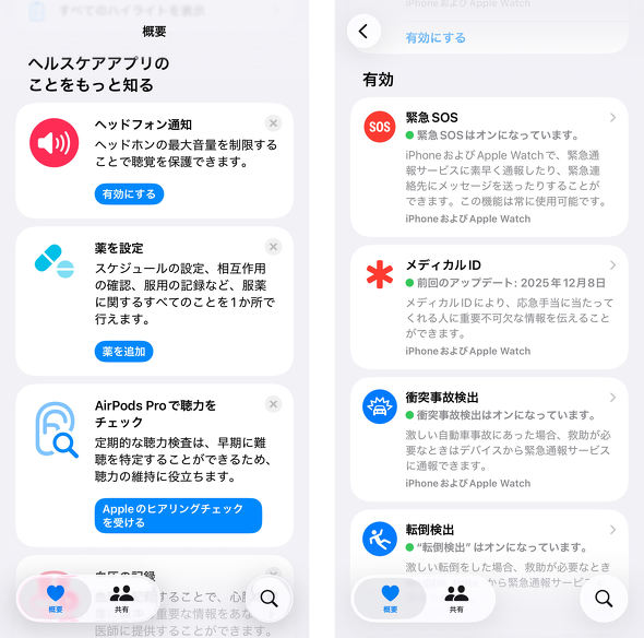 高血圧パターンの通知