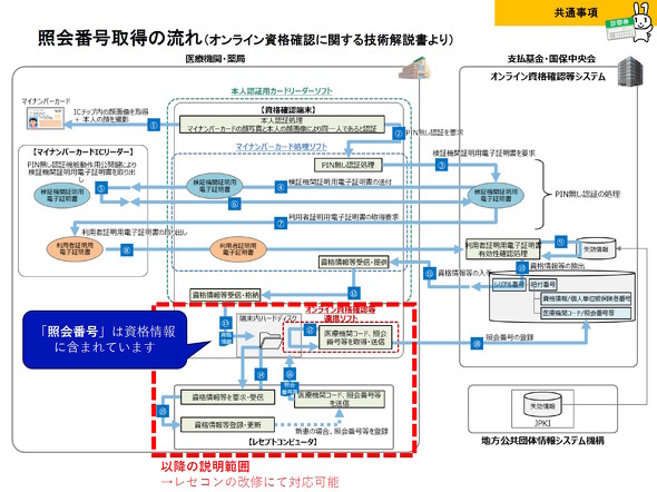 �A�[�L�e�N�`���}