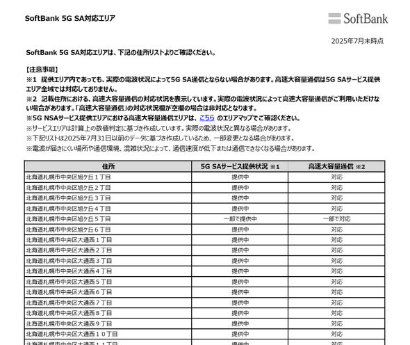 ソフトバンク5G