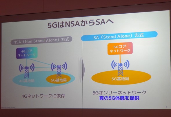 \tgoN5G
