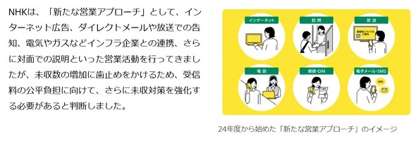 NHK ��M�� ������ ��� ��