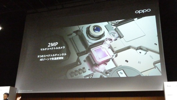 OPPOFindX9 �n�C�G���h