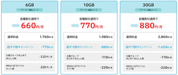 QT���o�C��