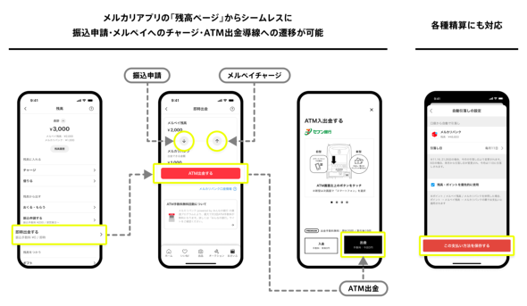 �����y�C �����J�� �����