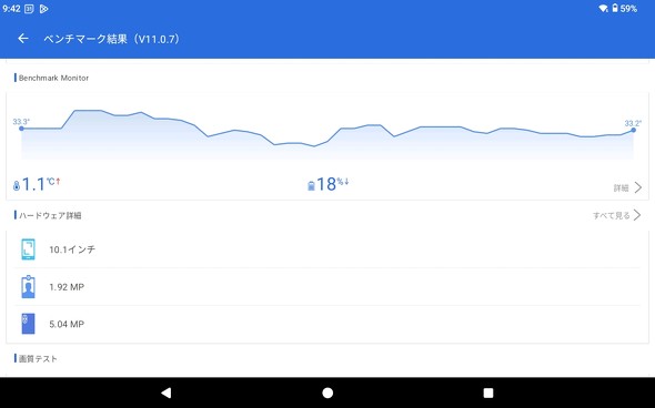 ���M�����Ȃ�