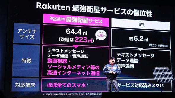 �y�V���o�C�� 1000�����