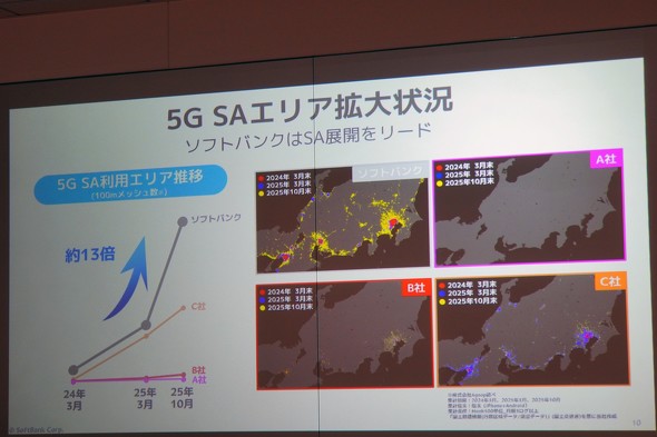 �\�t�g�o���N