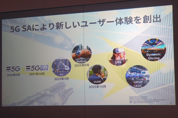 �\�t�g�o���N