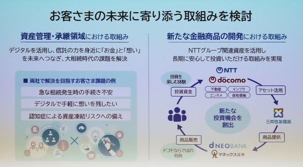 NTT�h�R�� KDDI �\�t�g�o���N �y�V���o�C��