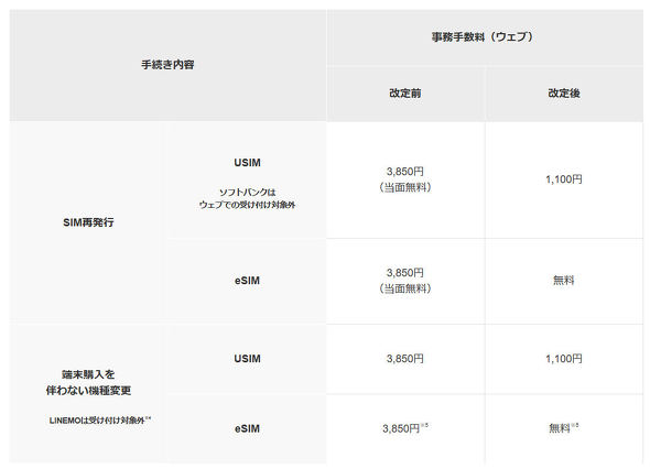 �\�t�g�o���N