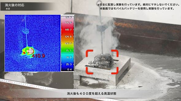 ���o�C���o�b�e���[����