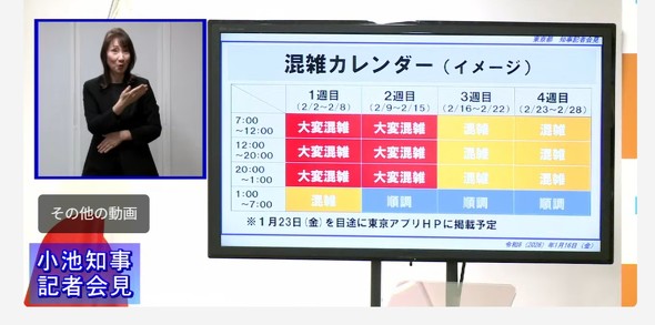 �����s �|�C���g �Ҍ�